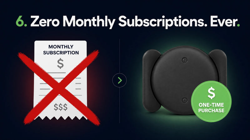 Zero Monthly Subscription Fees