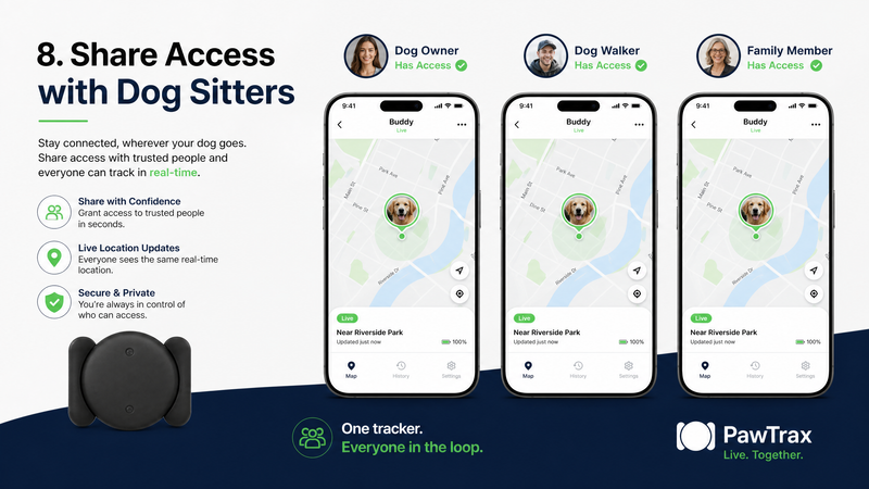 Share Access with Dog Sitters