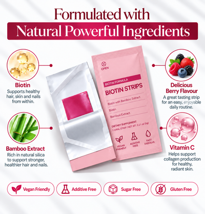 Altrua's Liposomal Biotin Strips - 100% Real