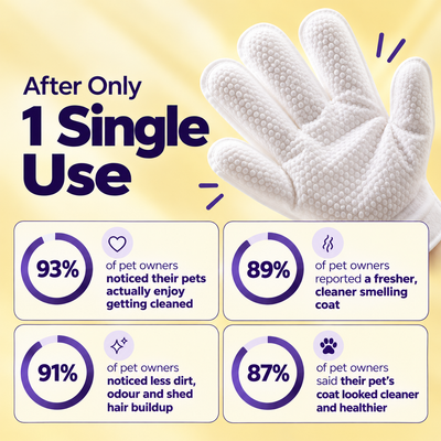 Altrua Deodorizing Pet Glove Wipes