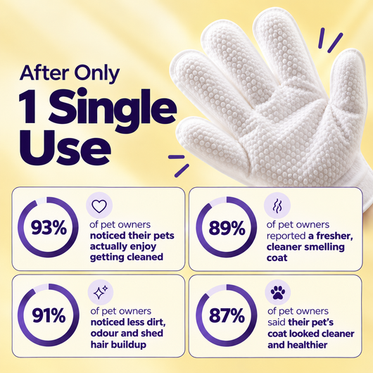 Altrua Deodorizing Pet Glove Wipes