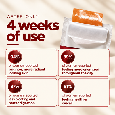 Altrua's Liposomal Glutathione Strips