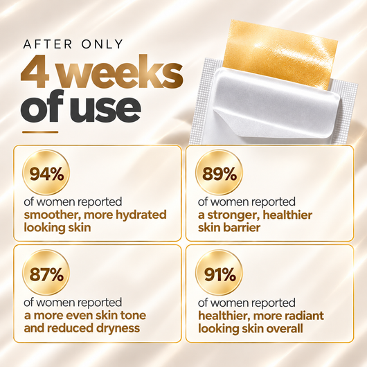 Altrua's Ceramide Strips - 100% Real
