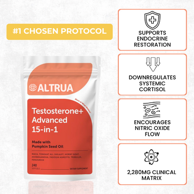 Altrua Testosterone+ Advanced for Men - 15-in-1 Complex
