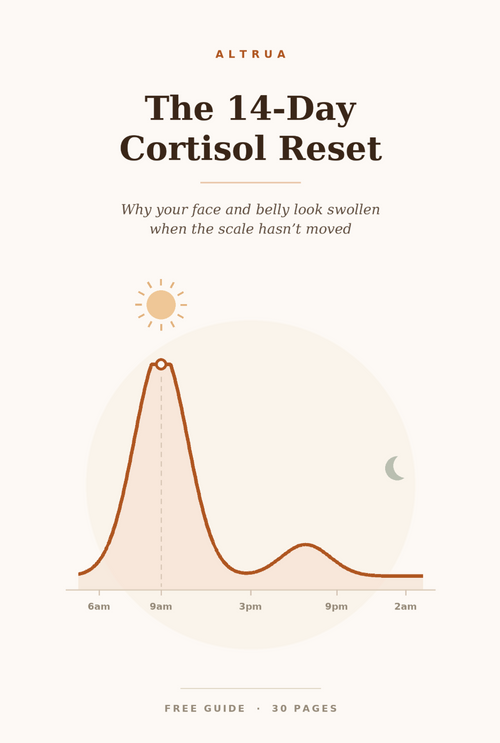The 14-Day Cortisol Reset (E-BOOK)