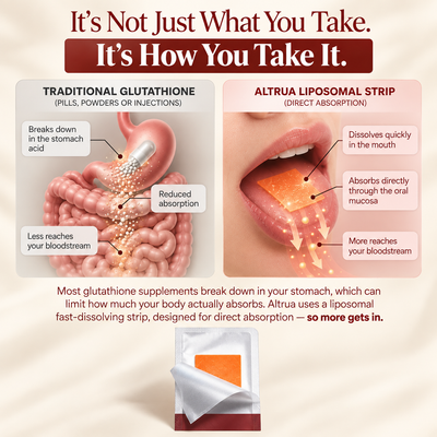 Altrua's Liposomal Glutathione Strips