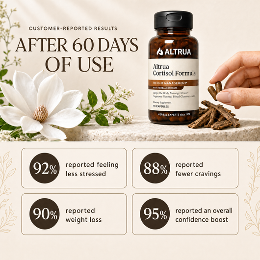 Altrua's Premium Cortisol Formula