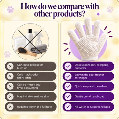 Altrua Deodorizing Pet Glove Wipes