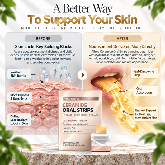 Altrua's Ceramide Strips - 100% Real
