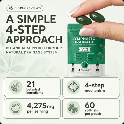 AltruaLab's Lymphatic Drainage Complex - 100% Real