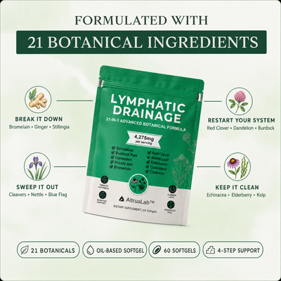 AltruaLab's Lymphatic Drainage Complex - 100% Real