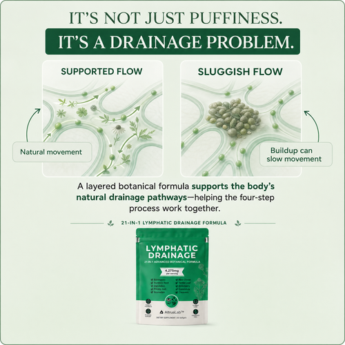 AltruaLab's Lymphatic Drainage Complex - 100% Real